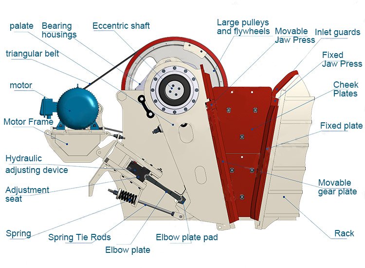 CJ-Series-European-Jaw-Crusher