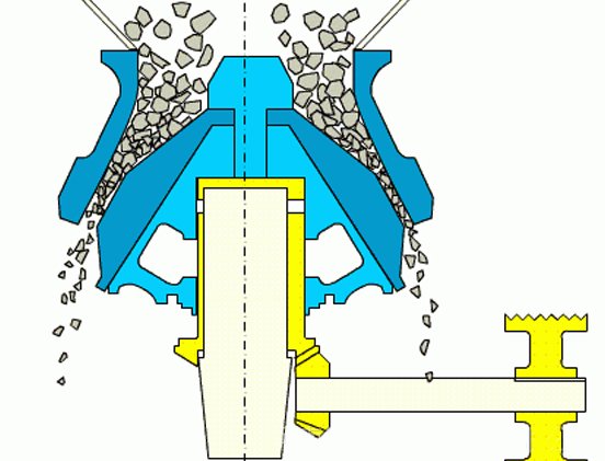 HPT-Hydraulic-Cone-Crusher