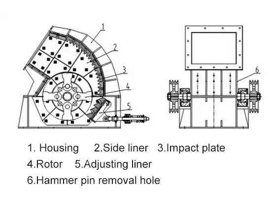 PCZ-Heavy-Hammer-Crusher-structure