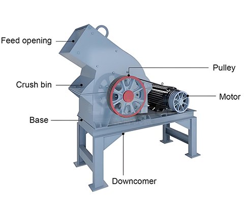 Small-Hammer-Crusher structure